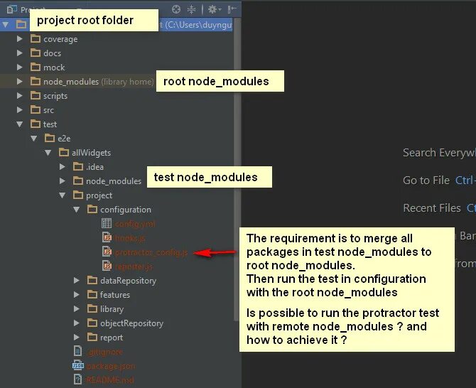 Node_Modules Мем. Проект без папки node_Modules. Node Modules Black hole. Node_Modules график зависимостей. Node directory