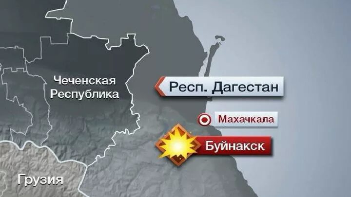 Где находится буйнакск