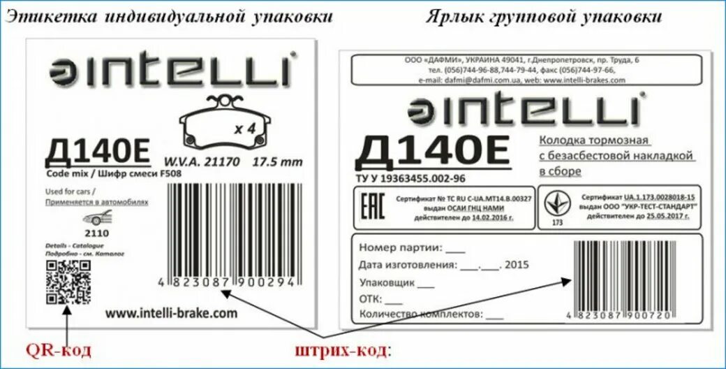 Этикетка товара. Этикетка маркировка товара. Этикетка образец. Информация на этикетке.