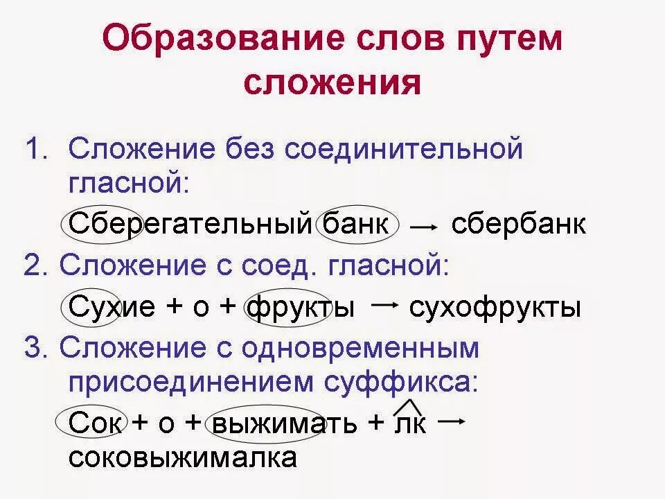 Сложение соединительной гласной слова