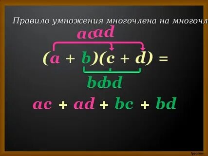 Выбери многочлен который получится в результате умножения