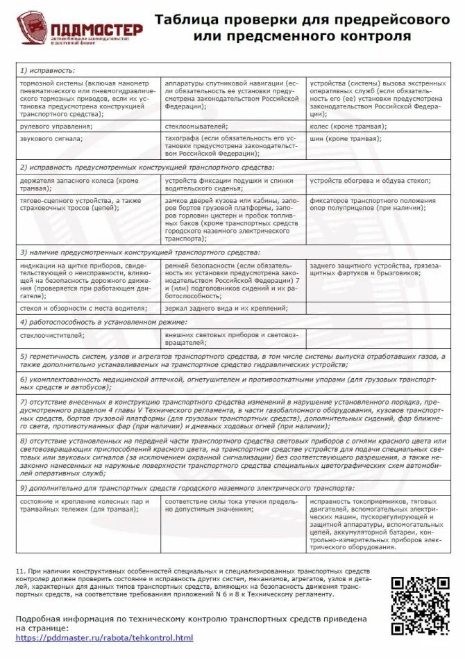 Порядок проведения предрейсового контроля