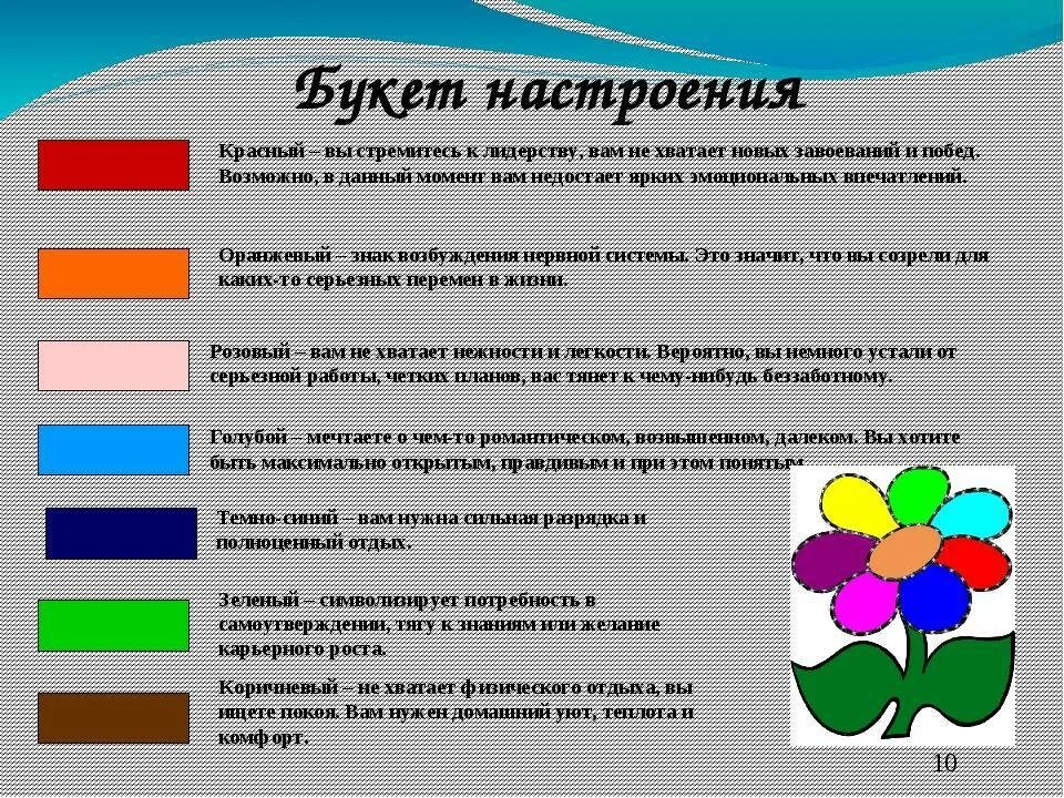 Психология цвета это. Цветные карточки Люшера. Цвета настроения в психологии. Цвета по Люшеру. Цветопись настроения.