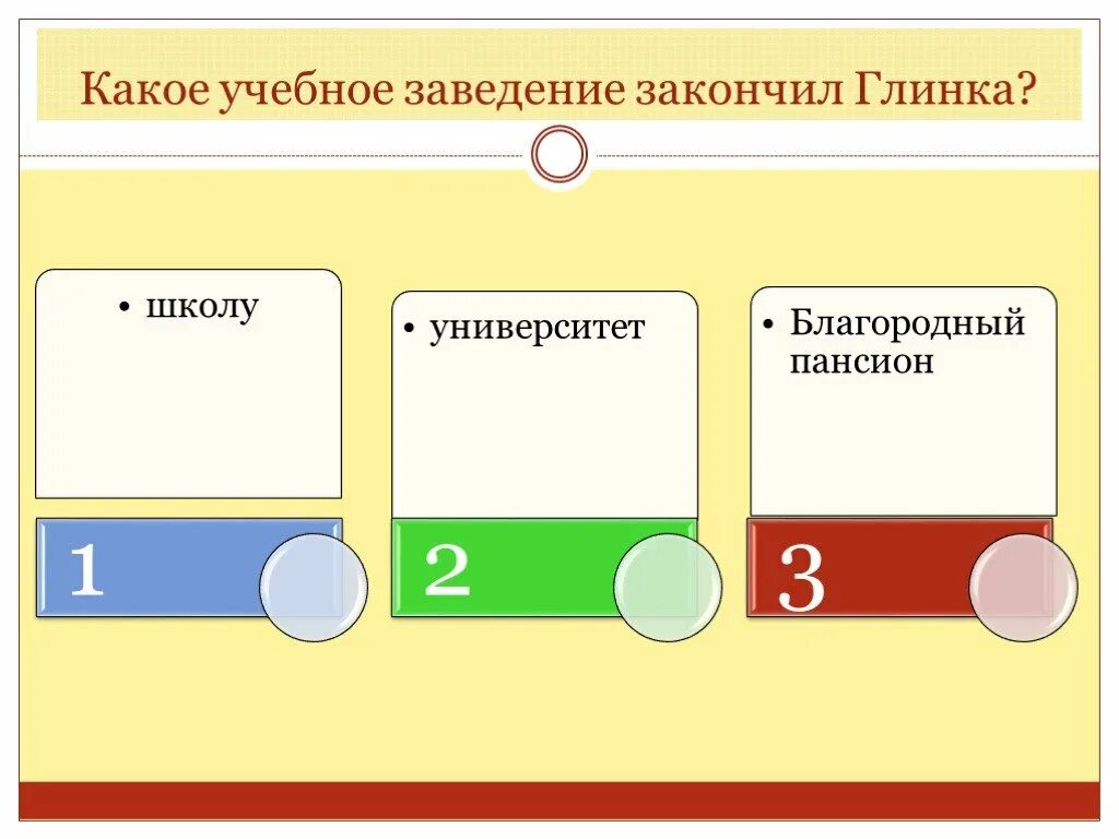 Какое учебное заведение закончил. Какие учебные заведения закончил Глинка. Какие музыкальные учреждения Глинка закончил.