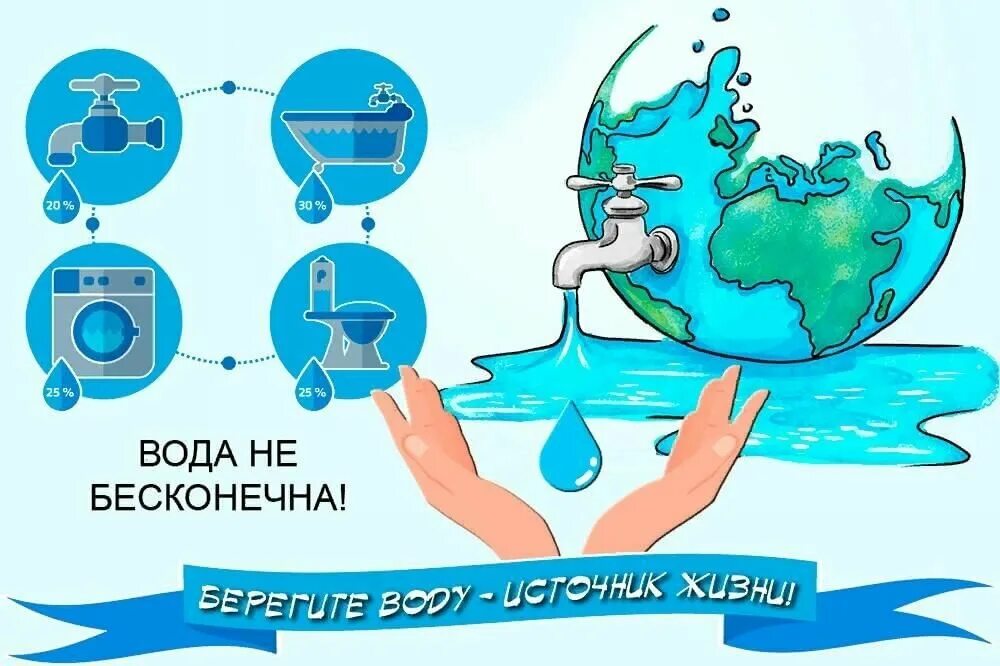 Бережное отношение к воде