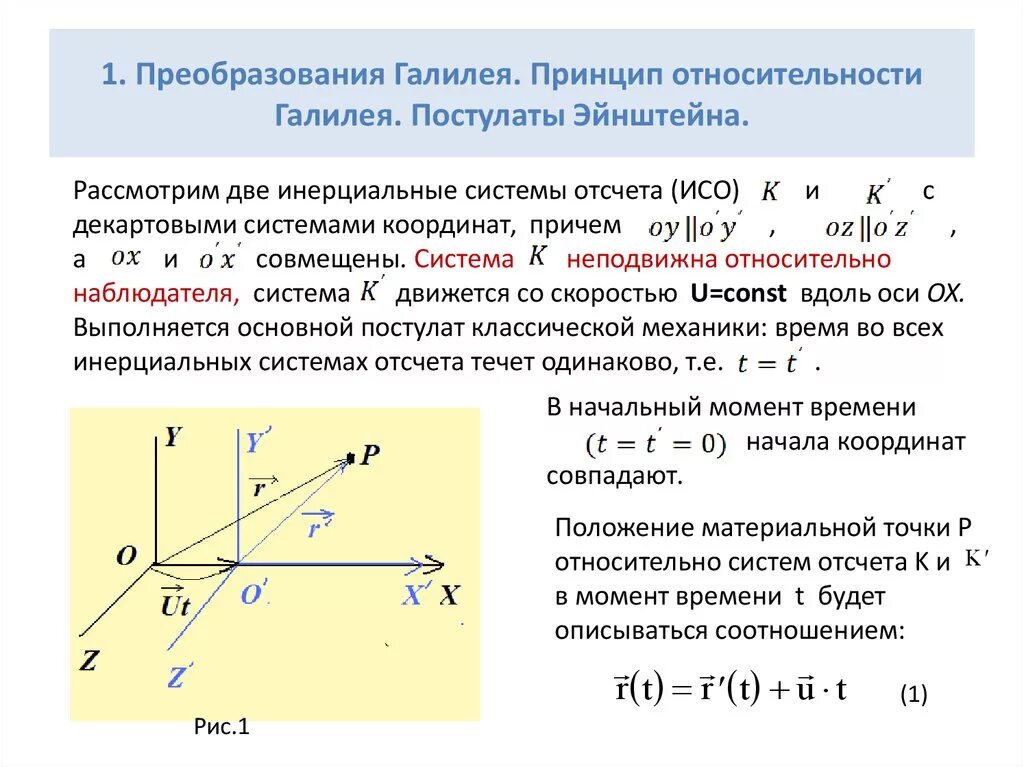 Первый постулат теории. Сформулируйте преобразования Галилея. Теория относительности принцип Галилея. Постулаты специальной теории относительности (СТО) Эйнштейна. Относительность движения и преобразования Галилея.