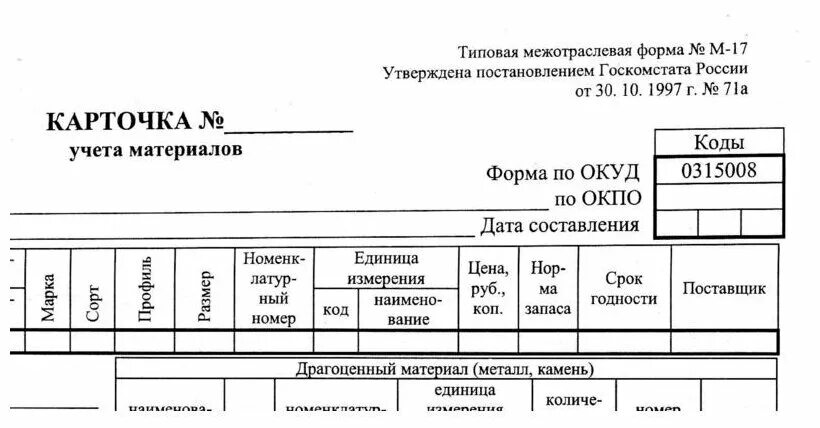 Учет материалов рф. Карточка учета материалов форма м-17. Карточка складского учета (форма № м-17). Карточка складского учёта материалов форма м-17. Карточка учета 0315008.