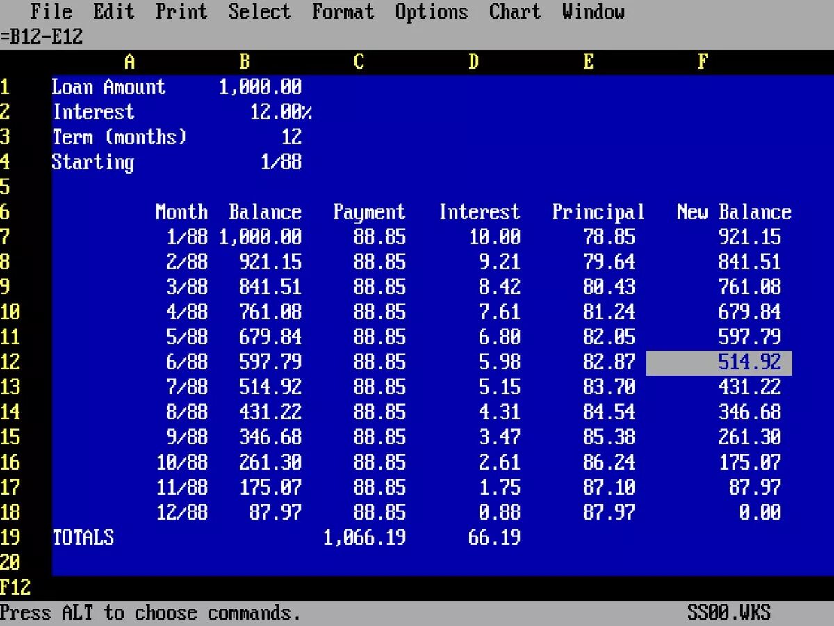 Интерфейс это. Консоль ms dos. Dos программы. Ms dos программы. Dos программа windows программой.
