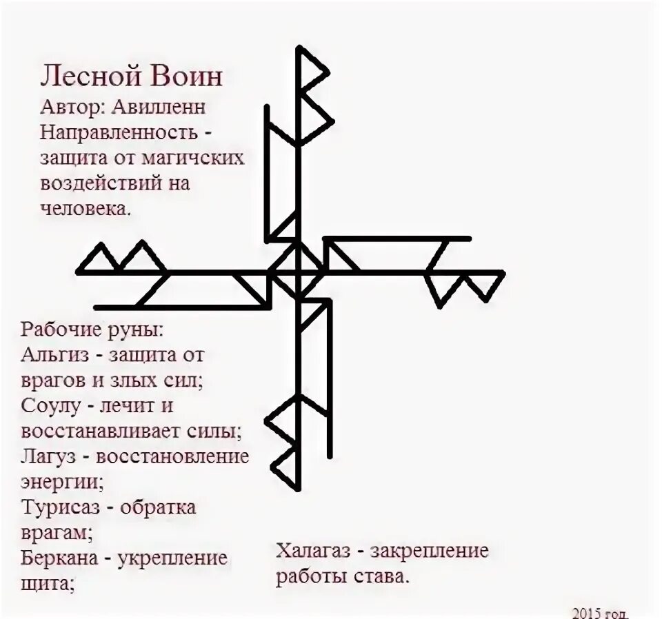 Став защита человека. Руны ставы от черной магии защита. Защита от крадников руны. Защитный рунный став. Рунические ставы лечебные.