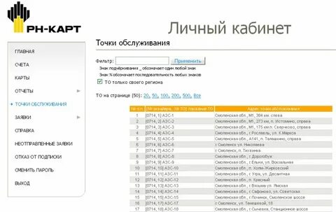 Номер телефона рн