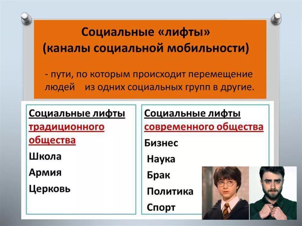 Каналами социальной мобильности называют. Социальная мобильность и социальные лифты. Современные социальные лифты. Лифты социальной мобильности. Социальная мобильность каналы социальной мобильности.