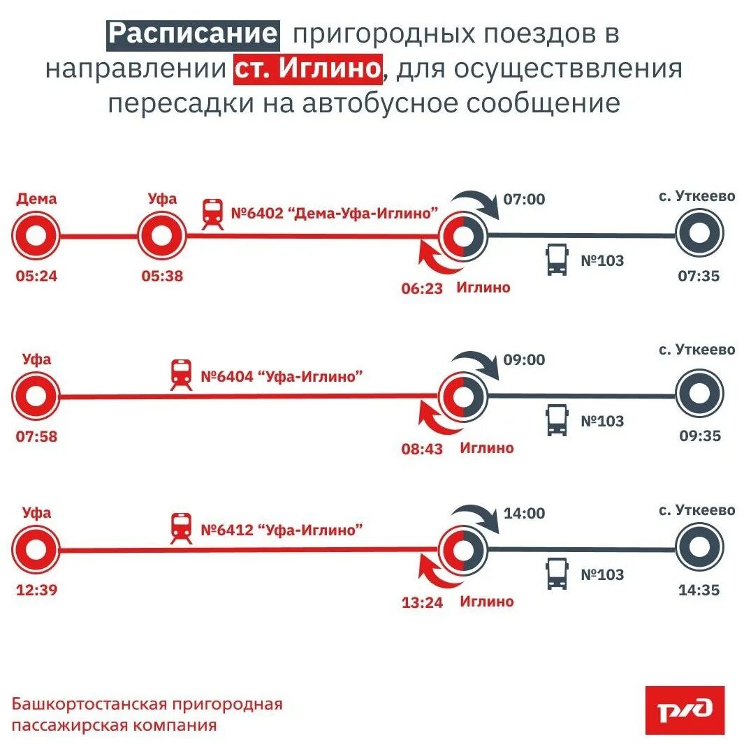 Расписание электричек на москву лось. Расписание товарных поездов. Расписание электричек на москву лось. Голутвин казанский вокзал. Расписание электричек подлипки дачные.
