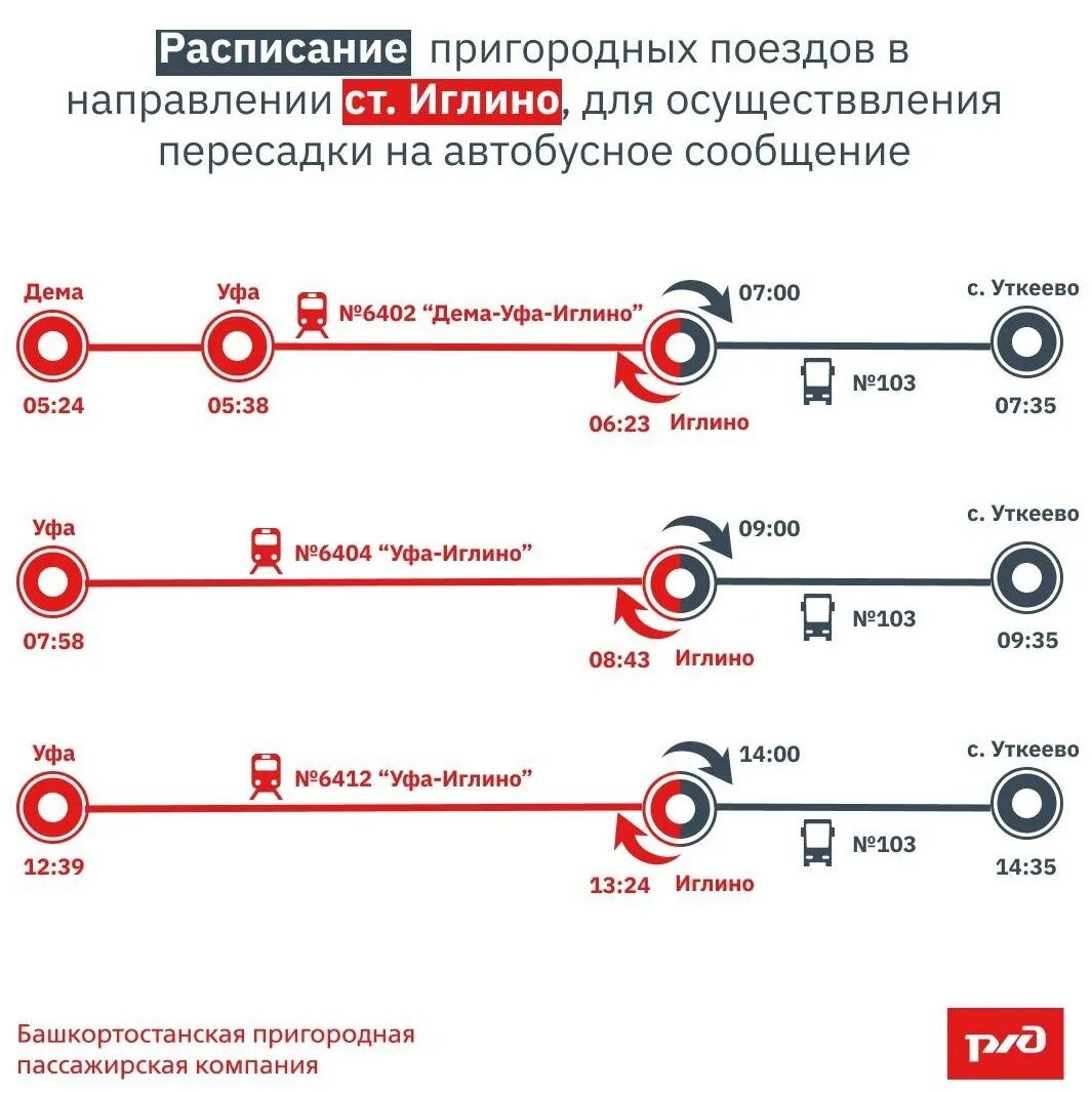 Расписание ласточки уфа. График электричек Уфа Иглино. Электричка Ласточка Уфа Аша. Электричка Уфа Иглино. Расписание электричек Уфа Иглино.