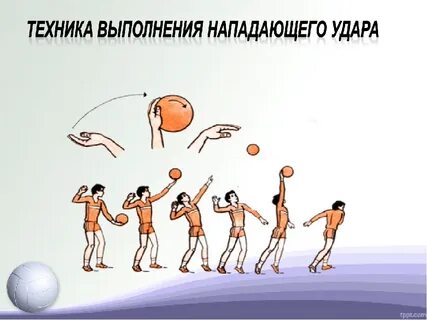 Прием после нападающего удара