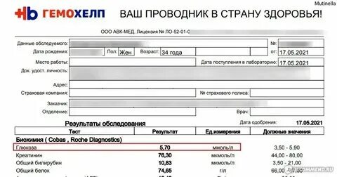 График работы гемохелп в праздничные дни Гемохелп дзержинск режим работы (86 фото)