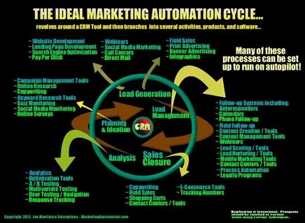 Follow system