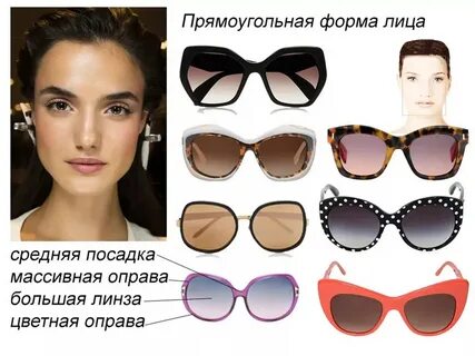 Как подобрать очки солнцезащитные к лицу