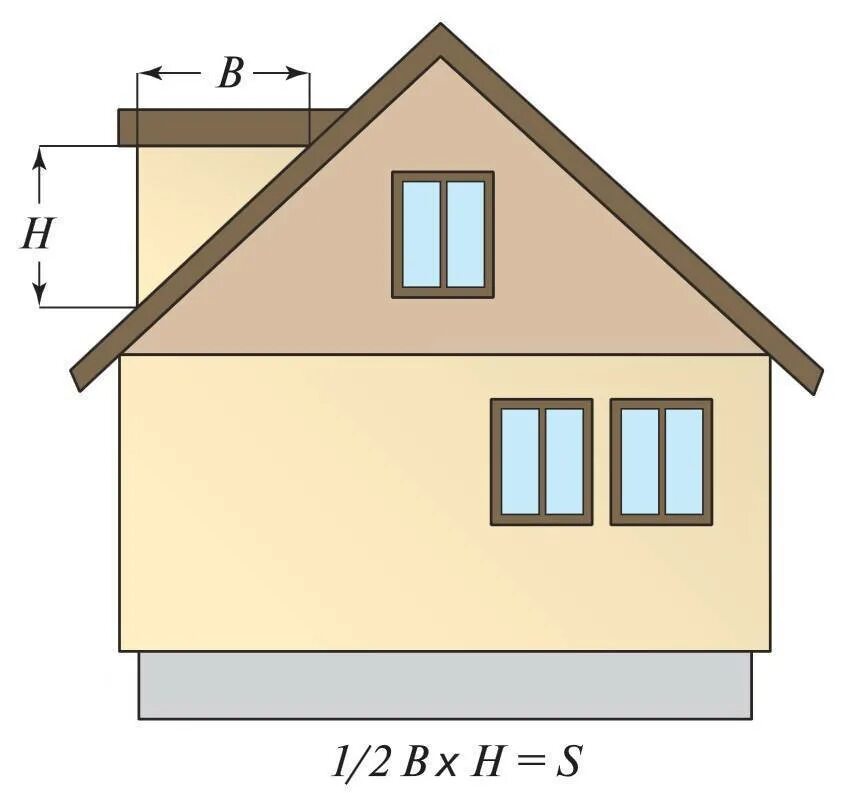 Как рассчитать сайдинг на дом. Размер фронтона двухскатной крыши. Формула расчета высоты фронтона. Как рассчитать фронтон двухскатной. Высота фронтона двухскатной крыши.