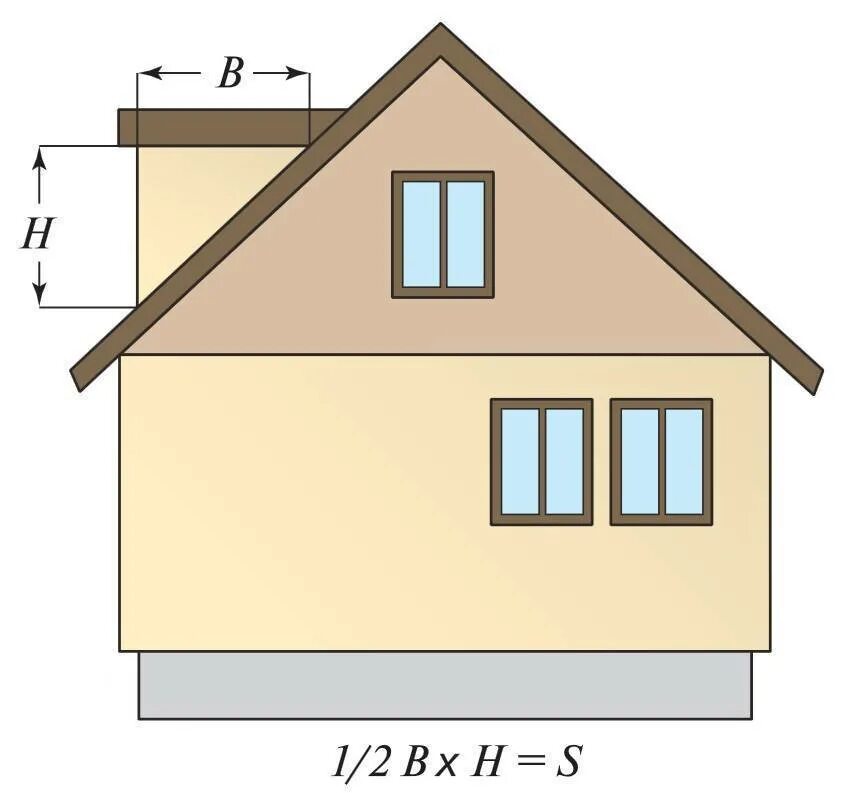 Размер фронтона двухскатной крыши. Формула расчета высоты фронтона. Как рассчитать фронтон двухскатной. Высота фронтона двухскатной крыши. Как рассчитать сайдинг на дом