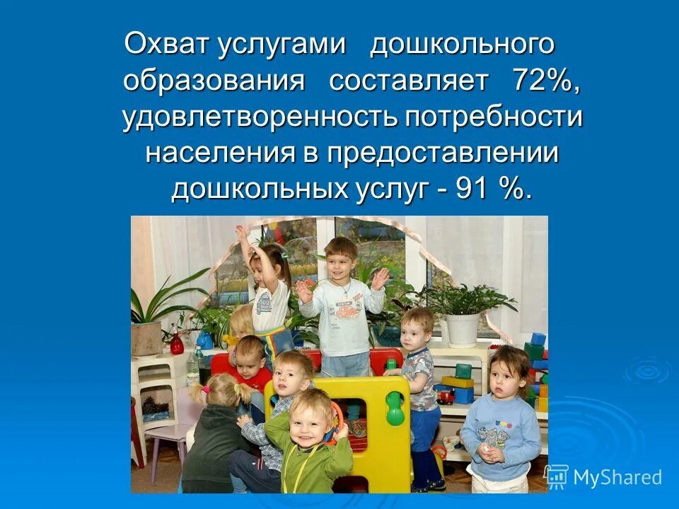 Муниципальная услуга дошкольного образования. Муниципальная услуга дошкольного образования