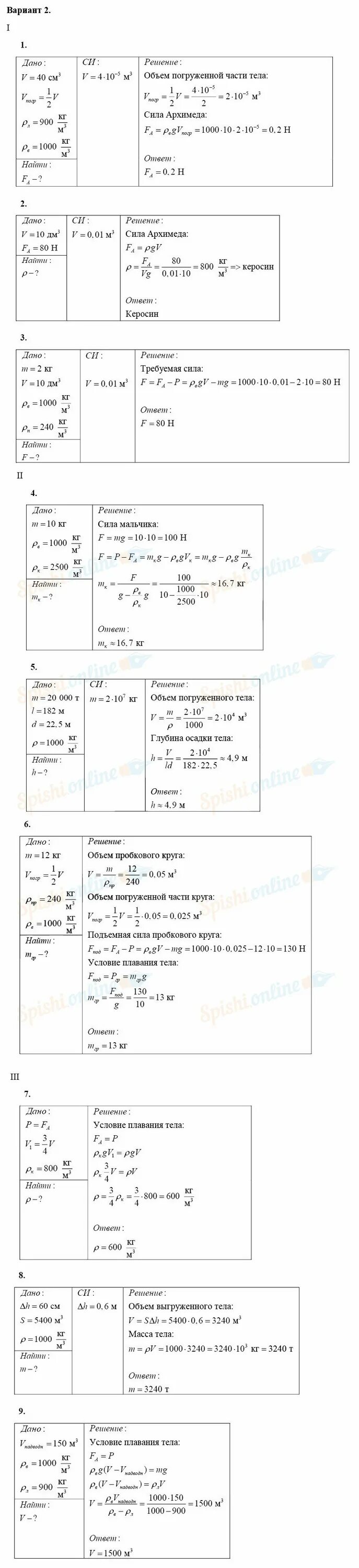 Кр 3 Архимедова сила. 7.4 Архимедова сила вариант 1. Архимедова сила кр 03 физика 7 класс. Кр по физике 7 Архимедова сила.