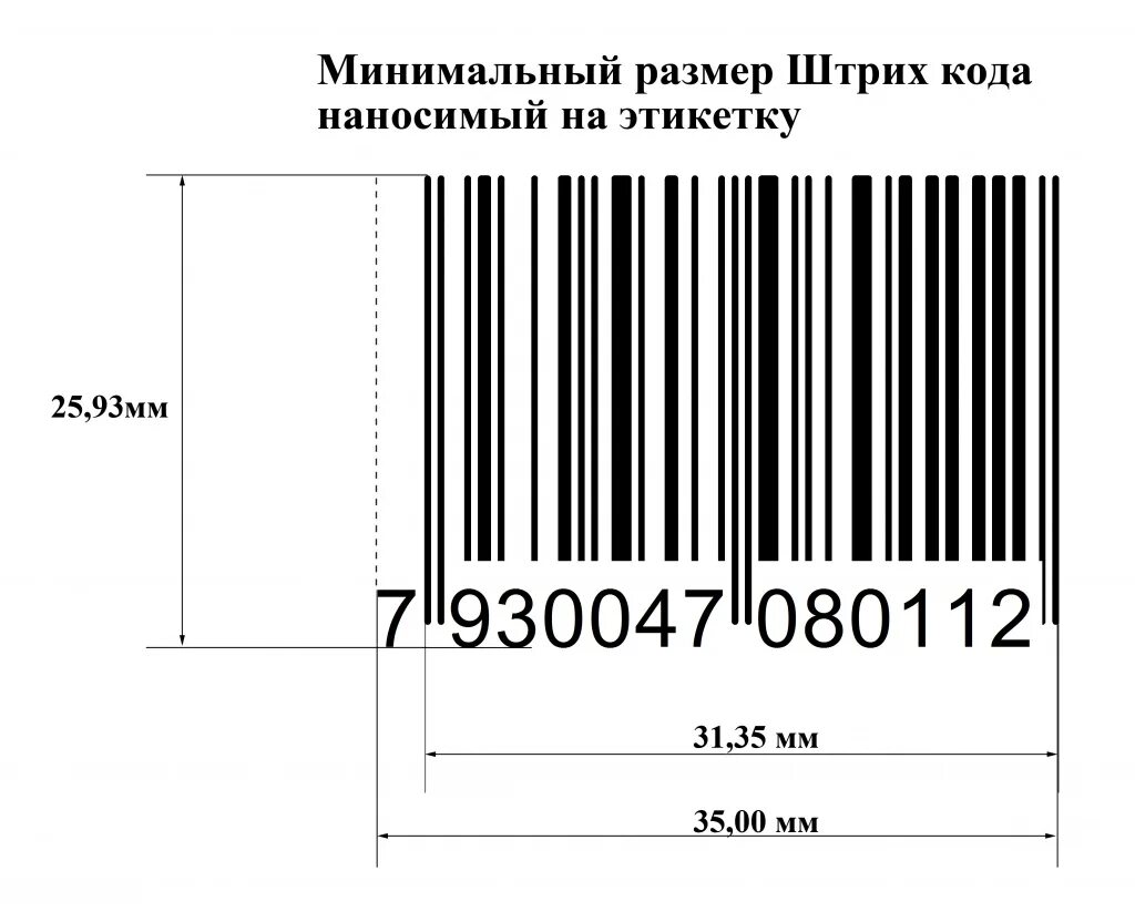 Маркировка на вб. Минимальный размер штрих кода EAN-13. EAN 13 минимальный размер штрихкода. Штрих код ЕАН 13 минимальный размер. Стандарт EAN-13 (штрих код страны): 300-379.