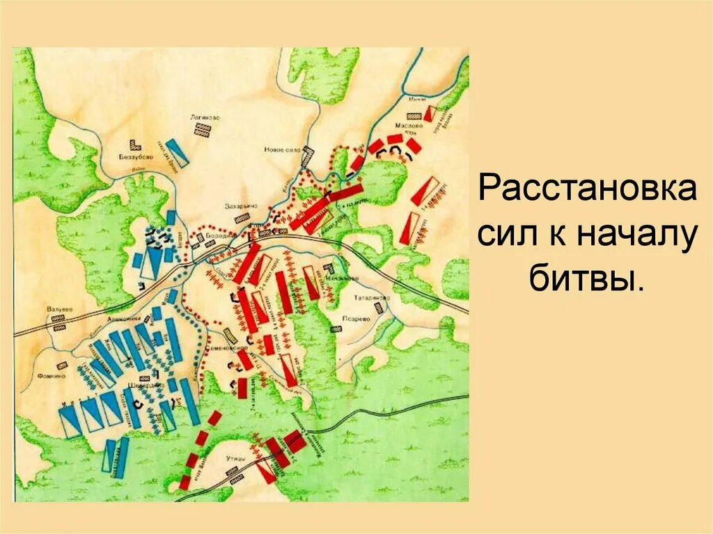 Бородино ход сражения. Бородинское сражение 1812 схема боя. карта сражения бородино 1812 года. бородинская битва 1812 схема битвы. карта бородинской битвы 1812 года.