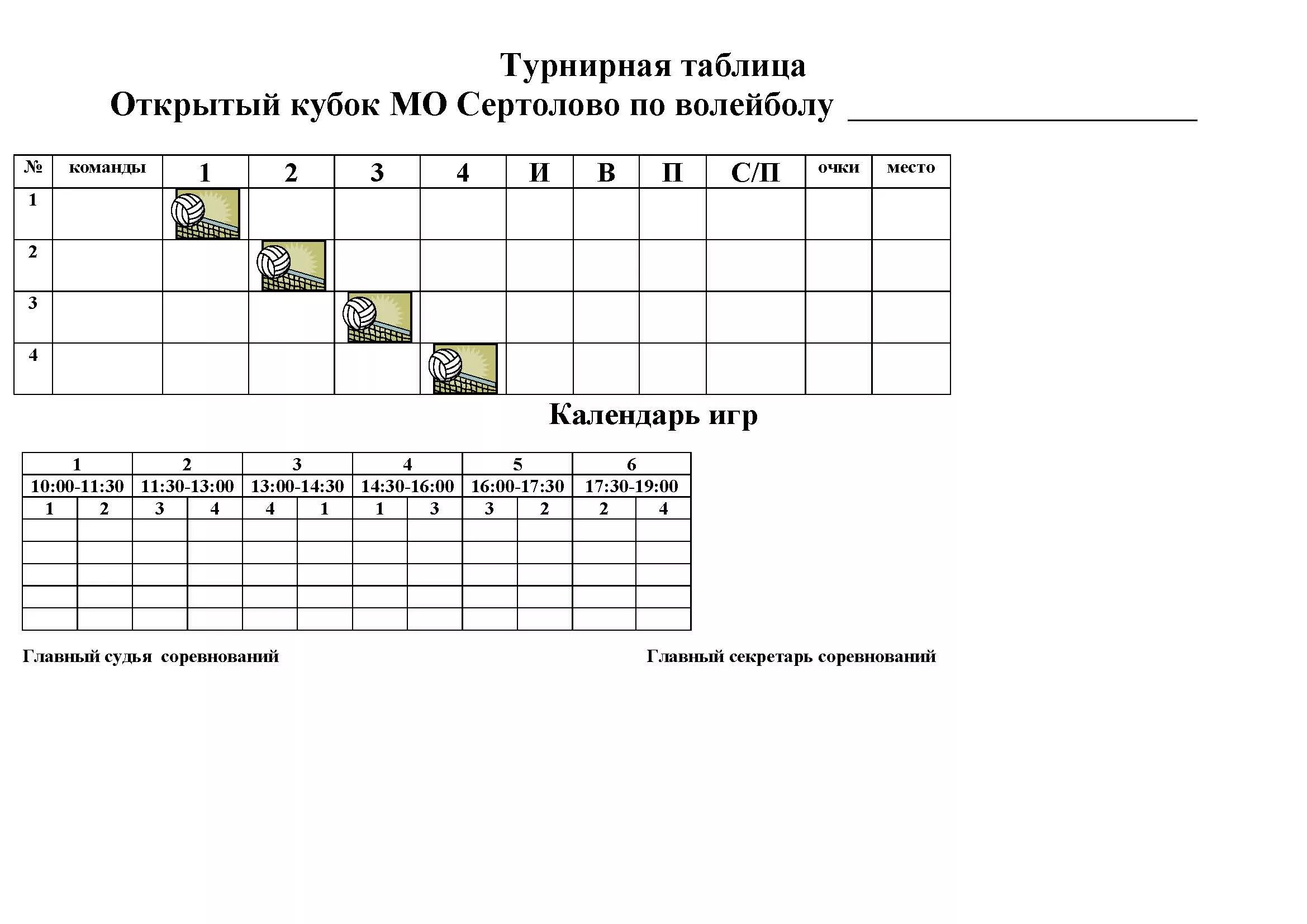 Таблица игр по волейболу на 4 команды. Турнирная таблица на 4 команды по волейболу. Таблица волейбол на 4 команды. Сетка игр на 4 команды по волейболу. Игра р расписание