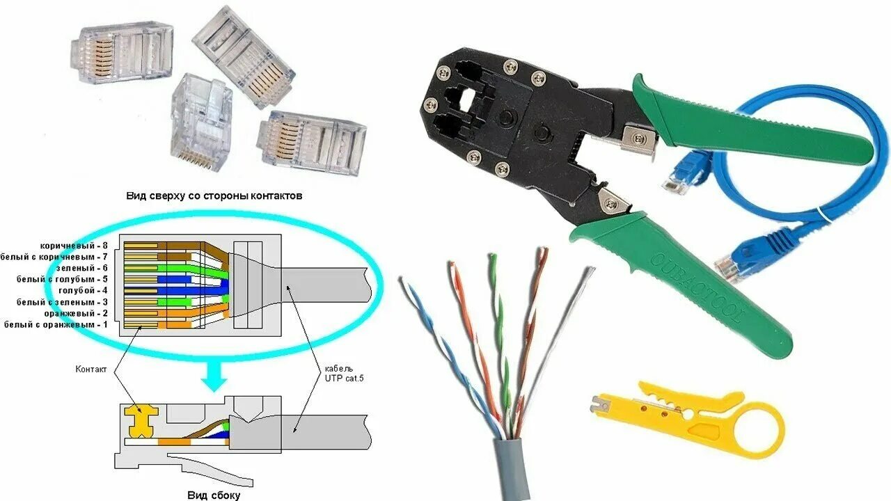 Как обжимать провода. Обжим кабеля rj45. Обжимка rj45 витая пара. Обжим кабеля витая пара rj45. Обжать кабель RJ-45.