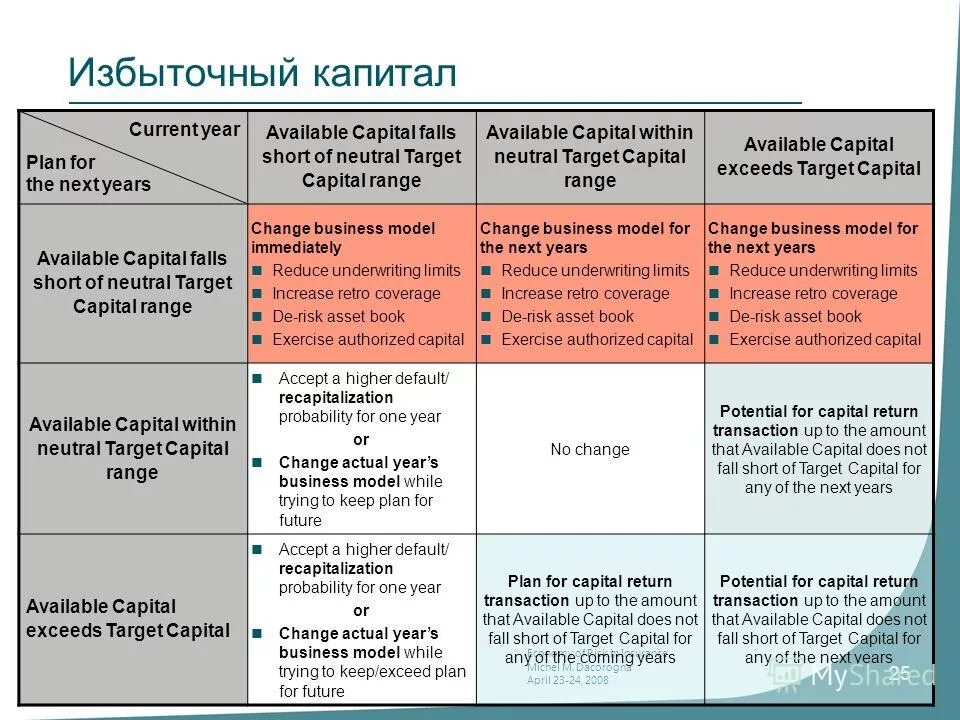 New year resolutions. Vertical year planner. Next year plan. Plans for next year. Next year plan.