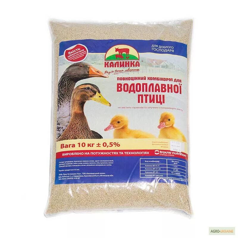 Комбикорм для водоплавающей птицы. Комбинированный корм для гусей. корм для уток. гусиный комбикорм.