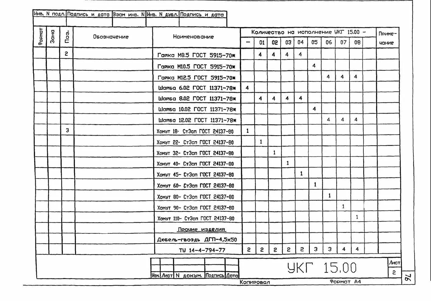 Гост сп 3. Крепление газопровода УКГ 15.00-05. Крепление газопровода УКГ 1.00. УКГ 10.00-05 С.5.905-18.05. С 5 905 18 05 УКГ 2.00.