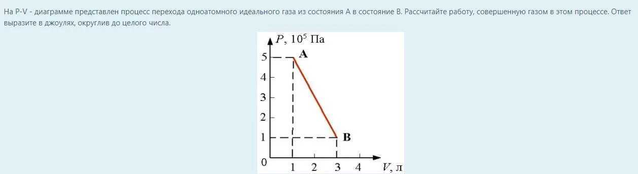 Как изменится давление одноатомного. Изменение внутренней энергии газа идеального на графике. Изменение внутренней энергии газа по графику PV. График изменения внутренней энергии идеального газа. Изменение внутренней энергии по графику PV.