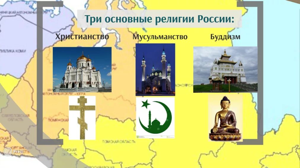 Россия ее религии