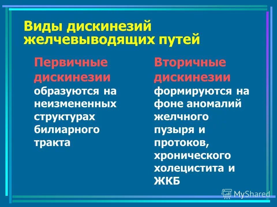 Гиперкинетический желчный пузырь. Дискинезия типы. Классификация дискинезии ЖВП. Первичная и вторичная дискинезия желчевыводящих путей. Типы дискинезии желчного пузыря.