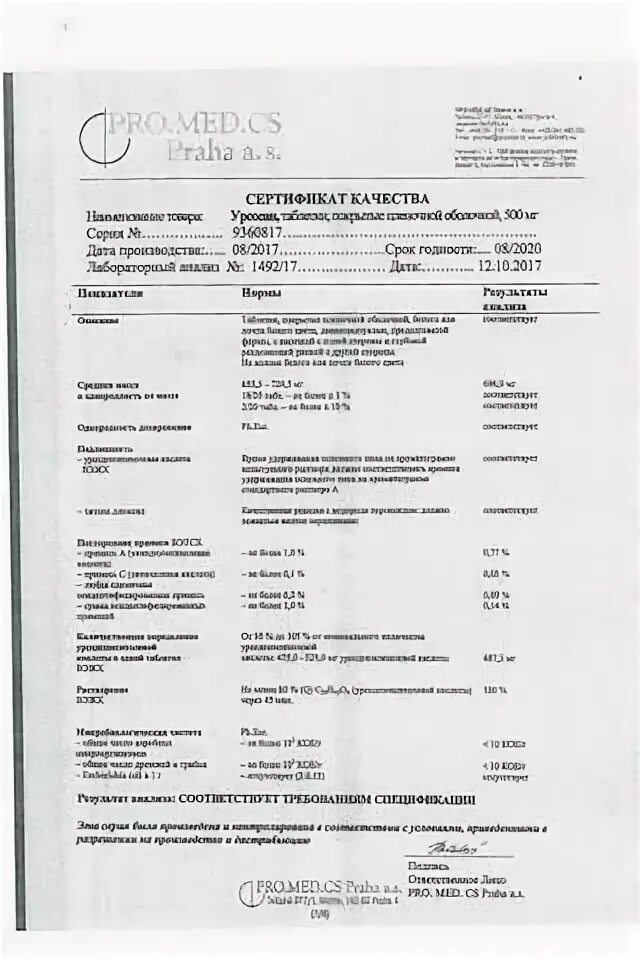 Урсосан 500. Урсосан капс. Урсофальк таблетки 250 мг. Урсосан форте 500 мг капсулы. Урсосан 250 мг.