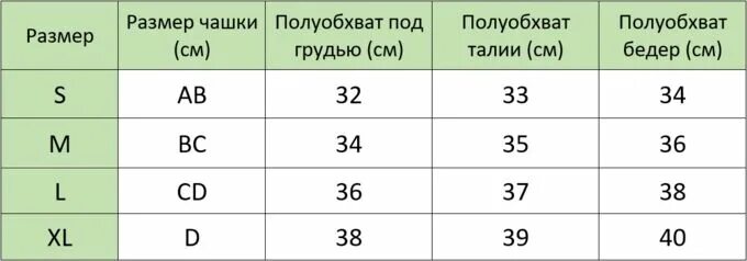 Вес одного белка куриного яйца. Вес белка в 1 яйце. Вес куриного яйца в граммах с 1. 2 Яйца сколько грамм белка. С0 сколько грамм