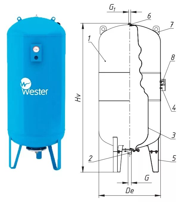 Мембранный бак wester 100. Бак мембранный для водоснабжения wester wav1000. wester wav 100 бак для водоснабжения. wester мембранный бак 100л схема. гидроаккумулятор wester wav 200 литров.
