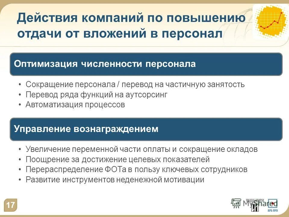 время действия фирмы