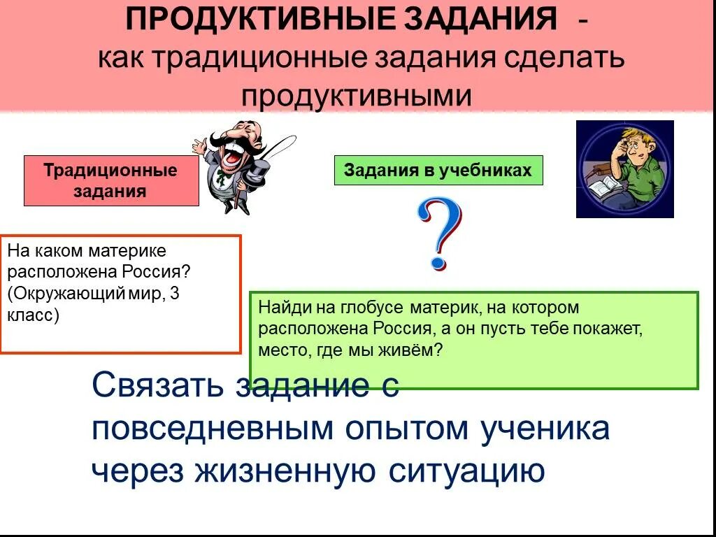 Продуктивные задания это. Продуктивные задания по русскому языку. Продуктивное задание пример. Традиционные задания.