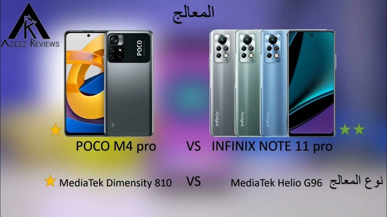 Infinix note 30 pro poco m6 pro. Poco m4 vs Note 11. Infinix Note 12 Pro Pro 4g. Infinix Note 12 и poco x3 Pro. Infinix Note 12 Pro 4g скорость памяти.