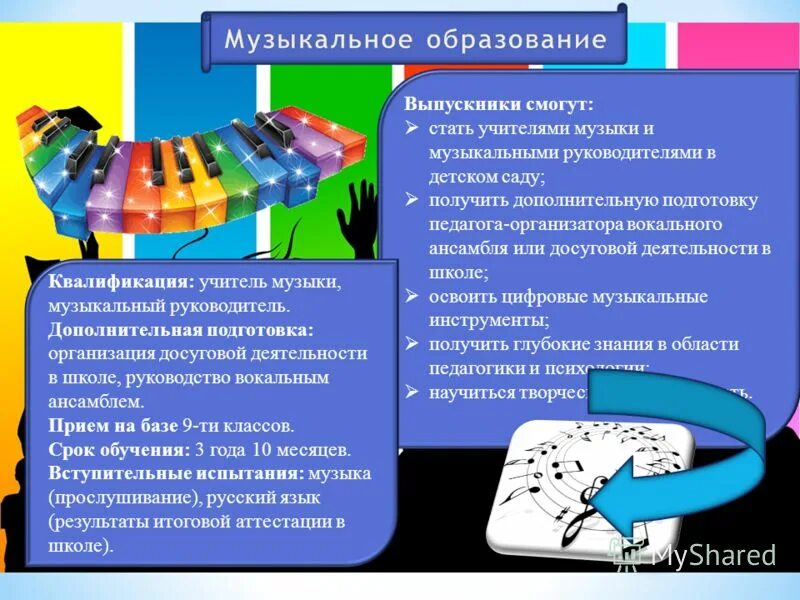 квалификация учитель музыки. квалификация учитель музыки. розалия трохман пианистка концертмейстер. учитель музыкант. квалификация учитель музыки.