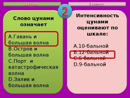 Цунами откуда слово