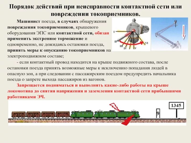 Памятка локомотивной бригаде. Контактная сеть электровоза. Порядок действий при повреждении крышевого оборудования. Основные неисправности токоприемника.