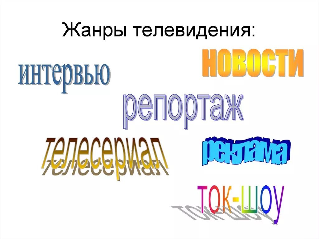 Какие основные жанры телевизионных передач вы знаете. Жанры телевидения. Основные Телевизионные Жанры. Современные Телевизионные Жанры. Жанры программ на телевидении.