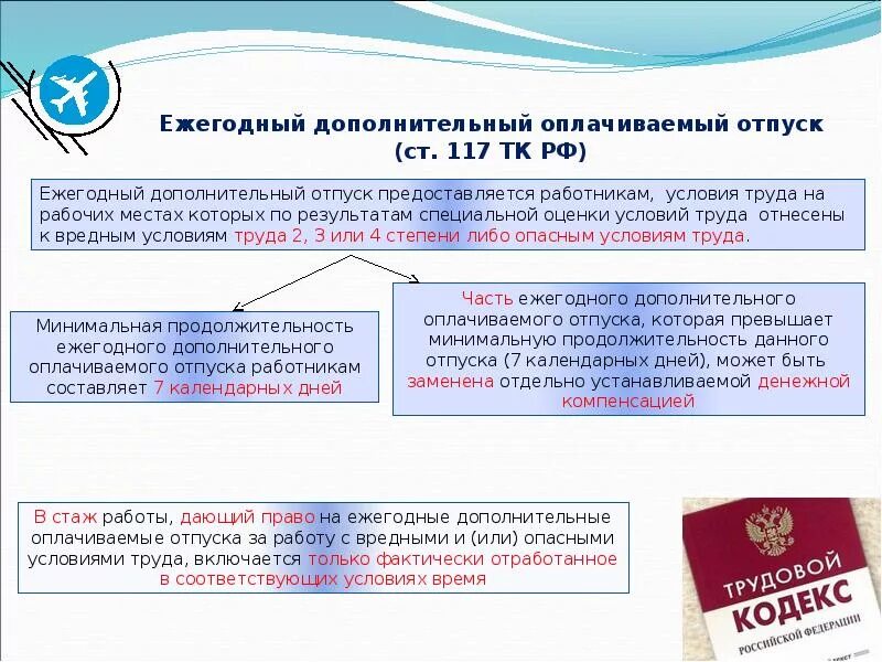 Оплачиваемый отпуск. Дополнительные отпуска ТК РФ. Ст 117 ТК РФ. Дополнительный отпуск за вредные условия труда. Дополнительный отпуск трудовой кодекс.