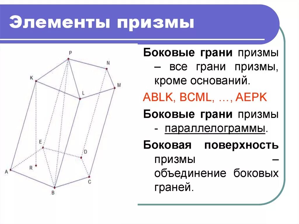 Боковые грани Призмы. Элементы Призмы. Грани Призмы. Нижнее основание Призмы.