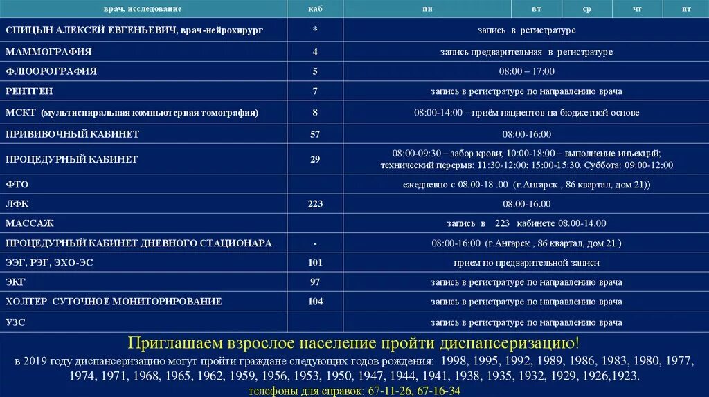 Детская поликлиника ангарск регистратура телефон