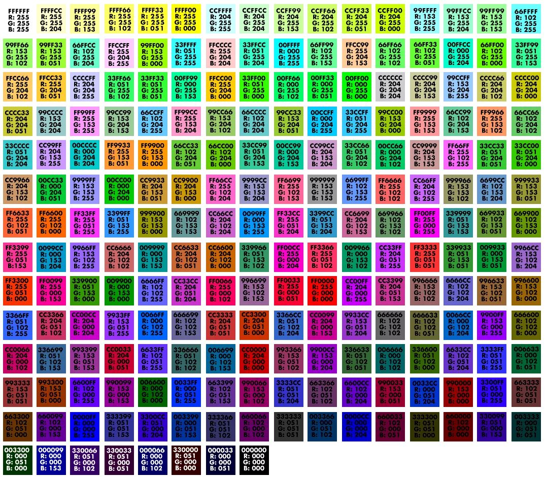 Цвет через rgb. Ргб цвета таблица. таблица коды ргб цветов. ргб цвета коды. коды цветов rgb hex.