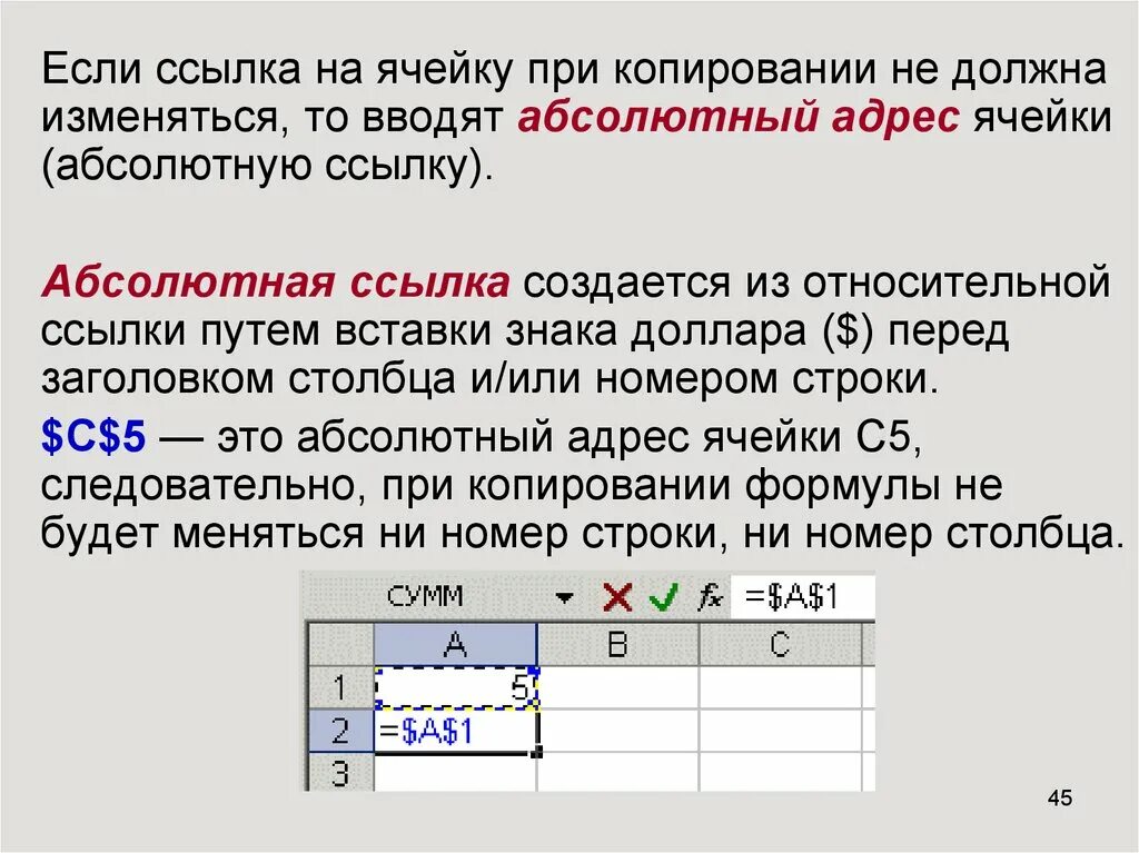 Обозначение абсолютной ячейки